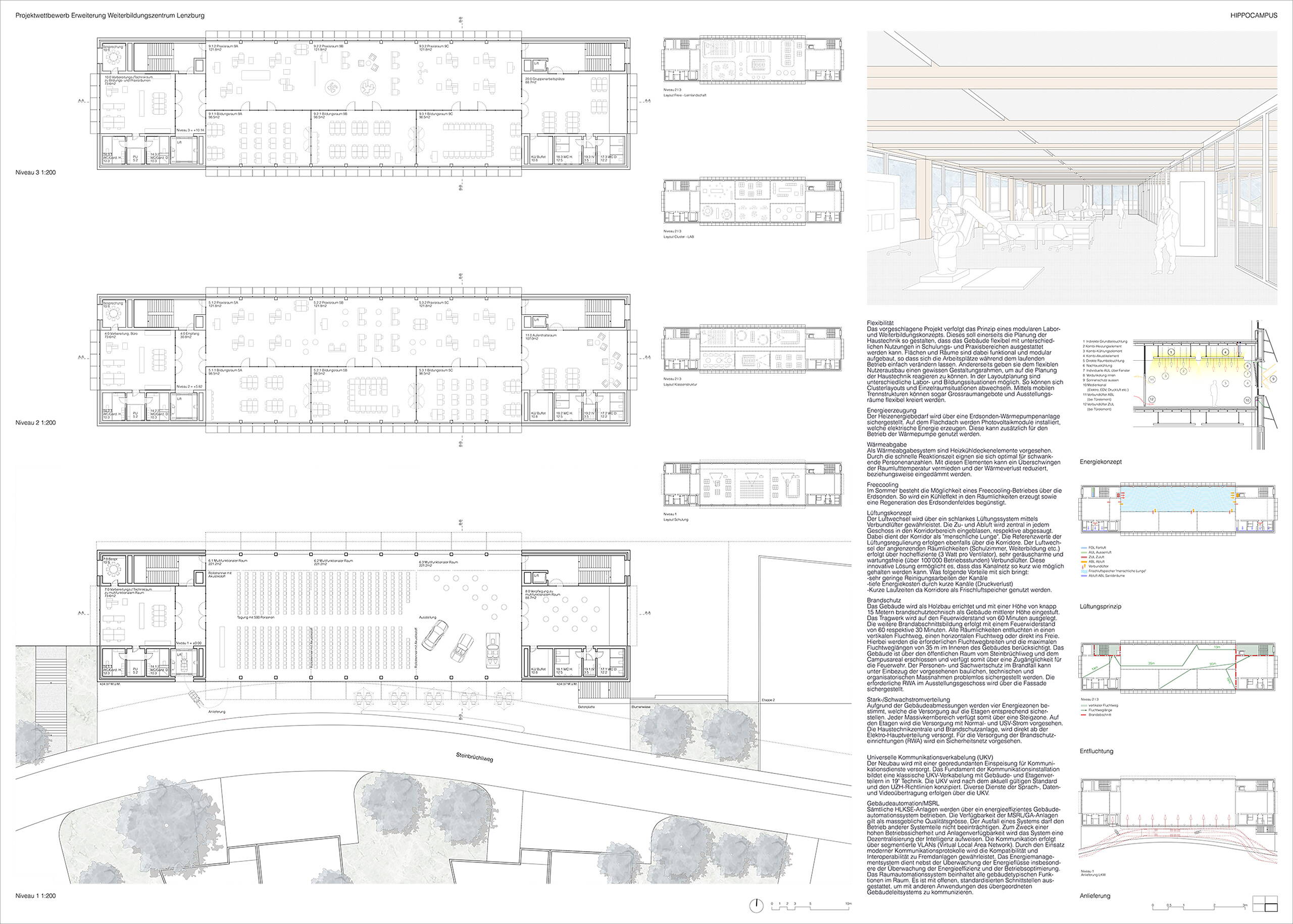 Projektwettbewerb  Erweiterung Weiterbildungszentrum - Lenzburg